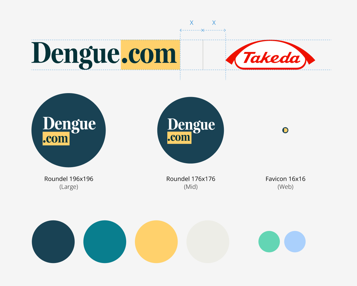 Dengue.com brand identity design including logo, colours, and favicon