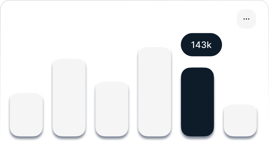 Analytics Card Image