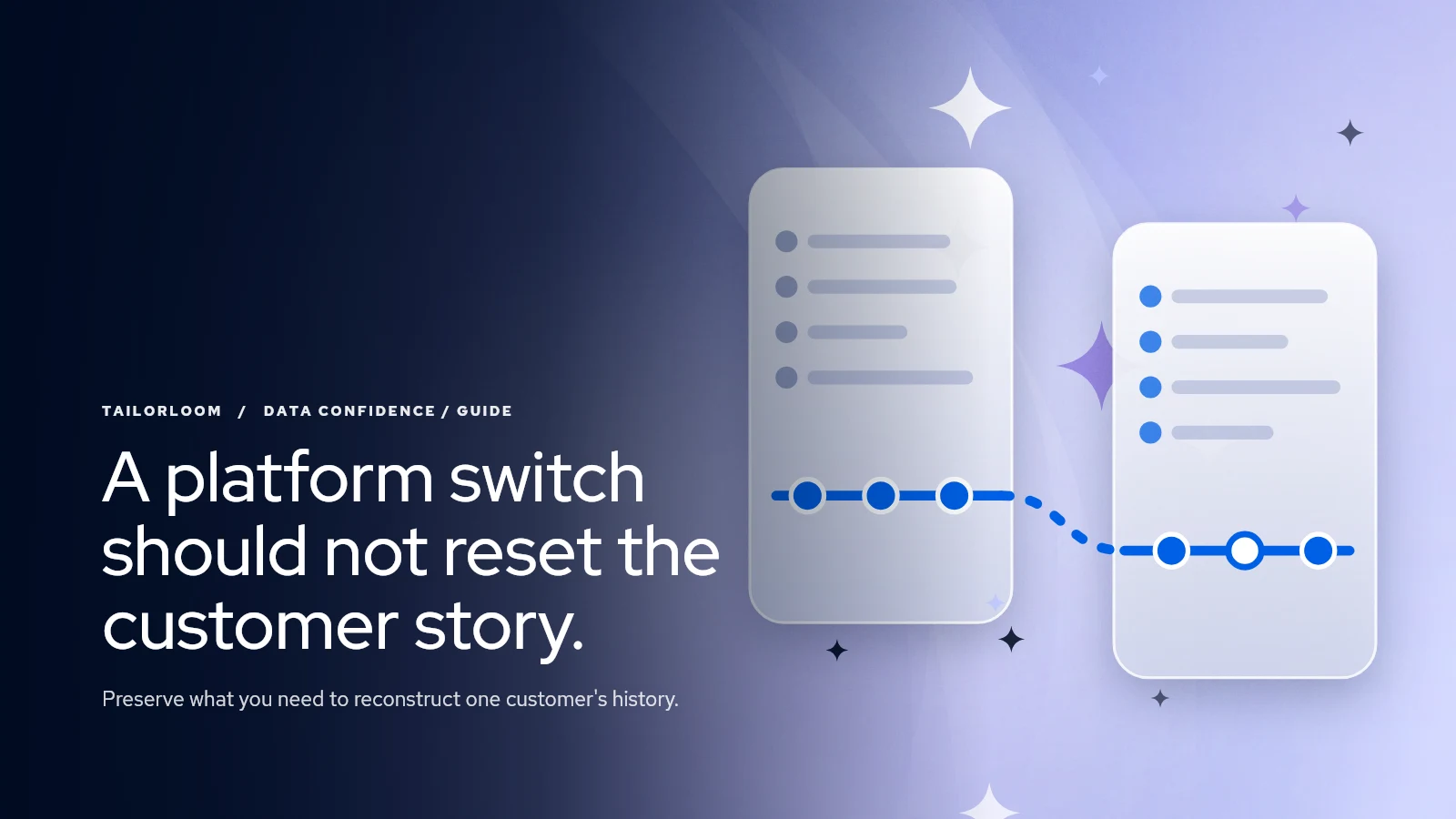 Abstract illustration of two white record cards joined by one continuous blue timeline, with one hollow point marking a gap, with the headline “A platform switch should not reset the customer story.”