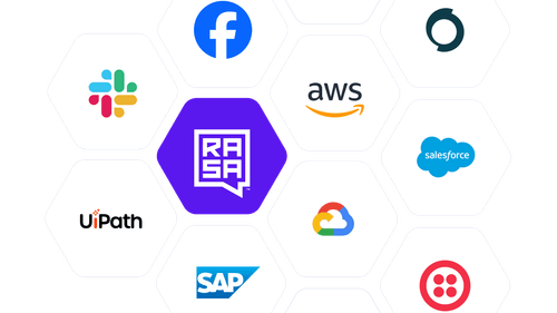 Rasa Enterprise RAG | Real-Time, Verified AI Responses