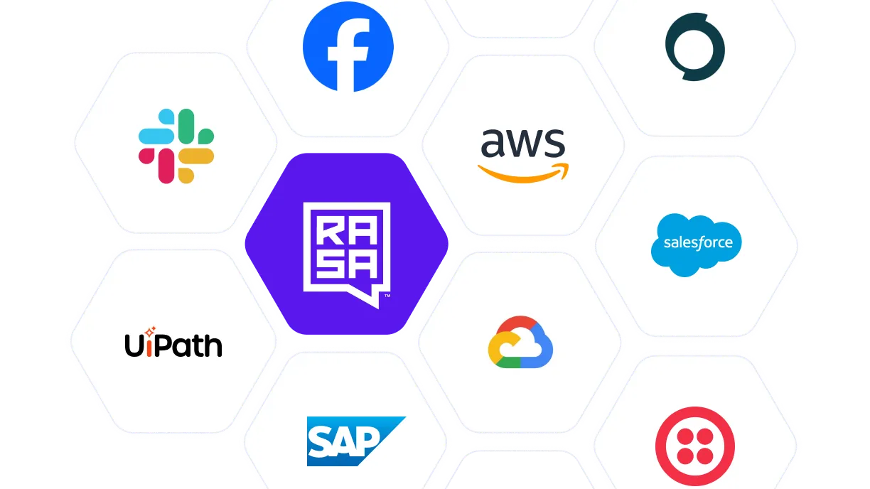 Hexagonal tiles displaying logos of technology companies including Facebook, Slack, UiPath, SAP, AWS, Google Cloud, Salesforce, Twilio, and Rasa.