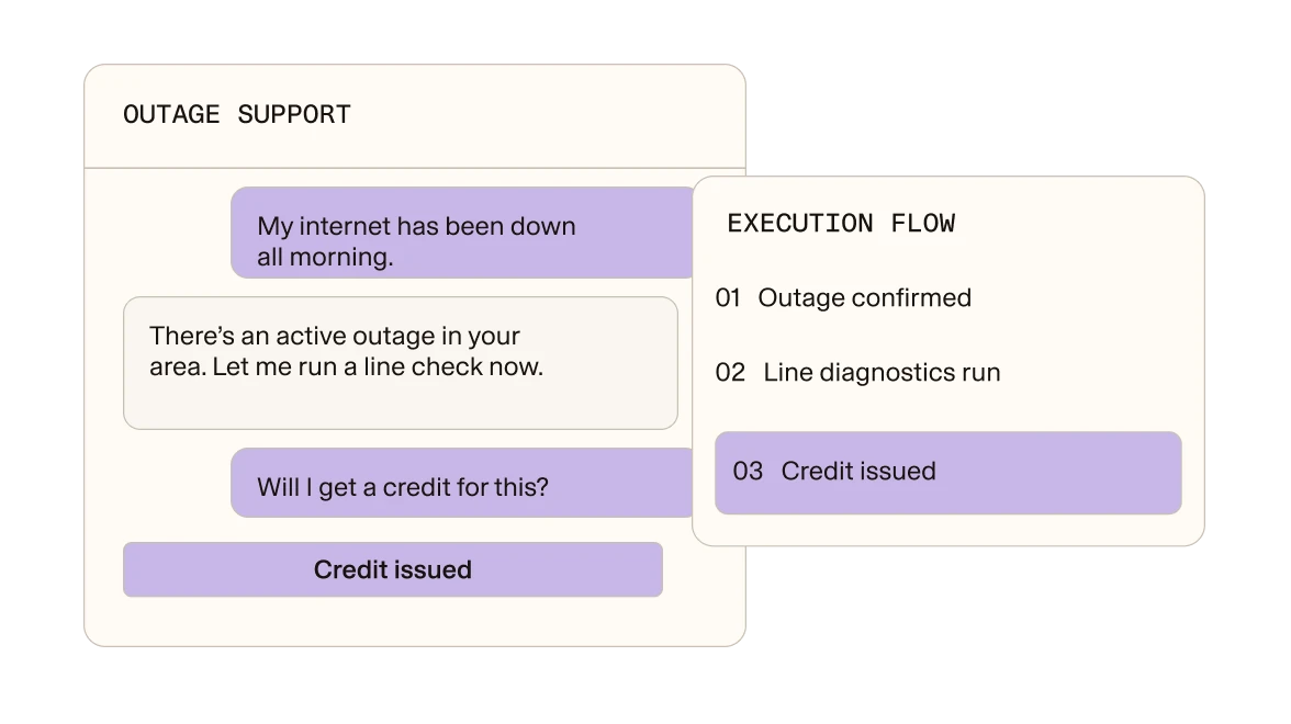 A subscriber reports their internet has been down all morning, and the agent confirms the outage, runs line diagnostics and issues a credit