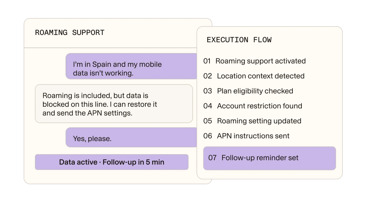 A subscriber in Spain reports mobile data not working, and the agent finds a roaming restriction, restores data and sends the APN settings