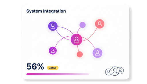 System integration network visualization with 56% active status indicator.