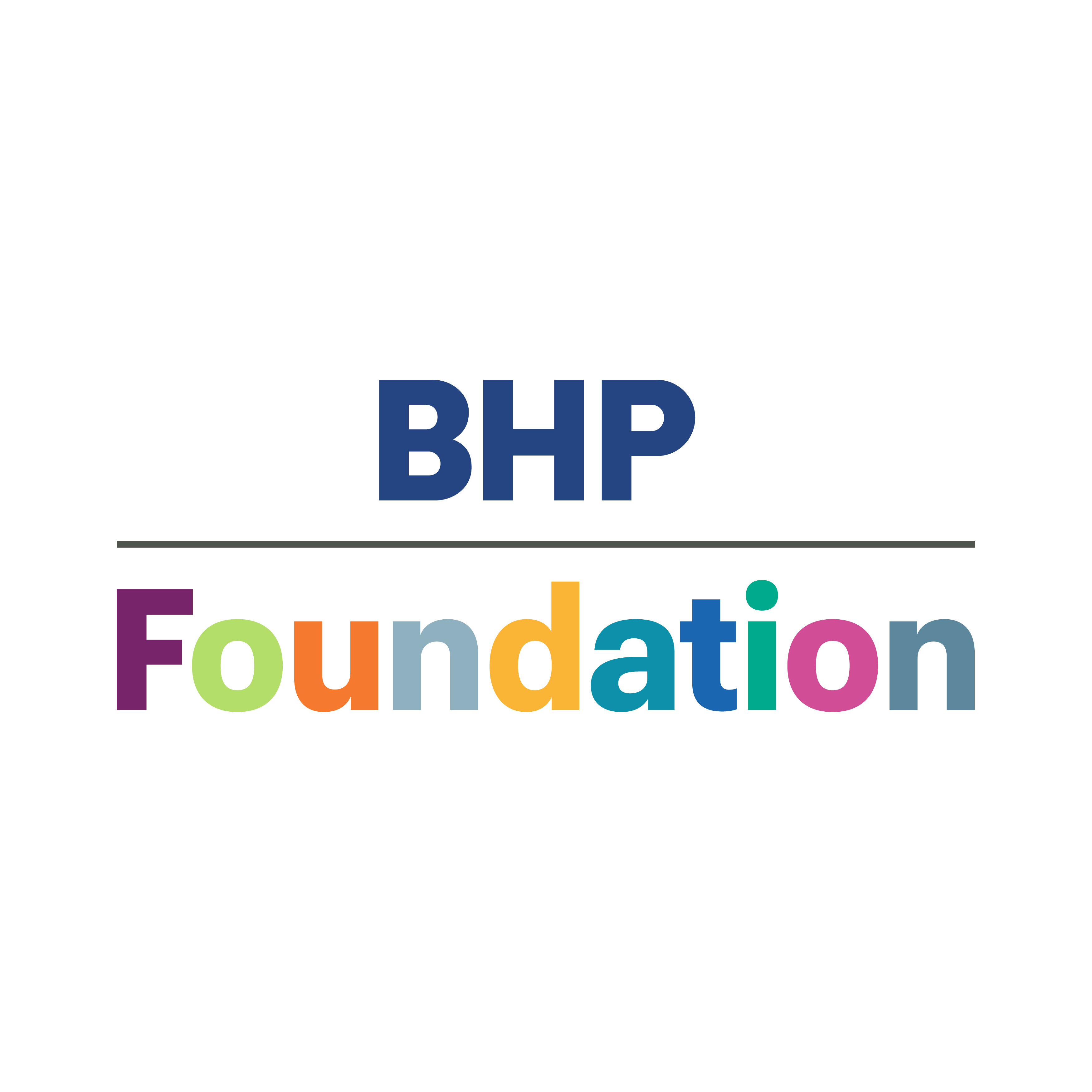 BHP Foundation