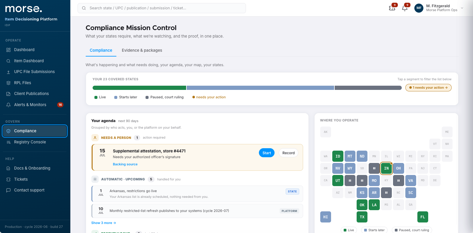 Compliance Mission Control — 22 covered states, agenda, and operating map