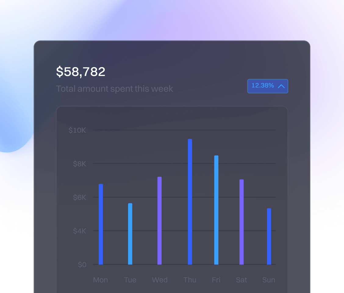 Advanced Analytics Default V1 Image - Techfy X Webflow Template