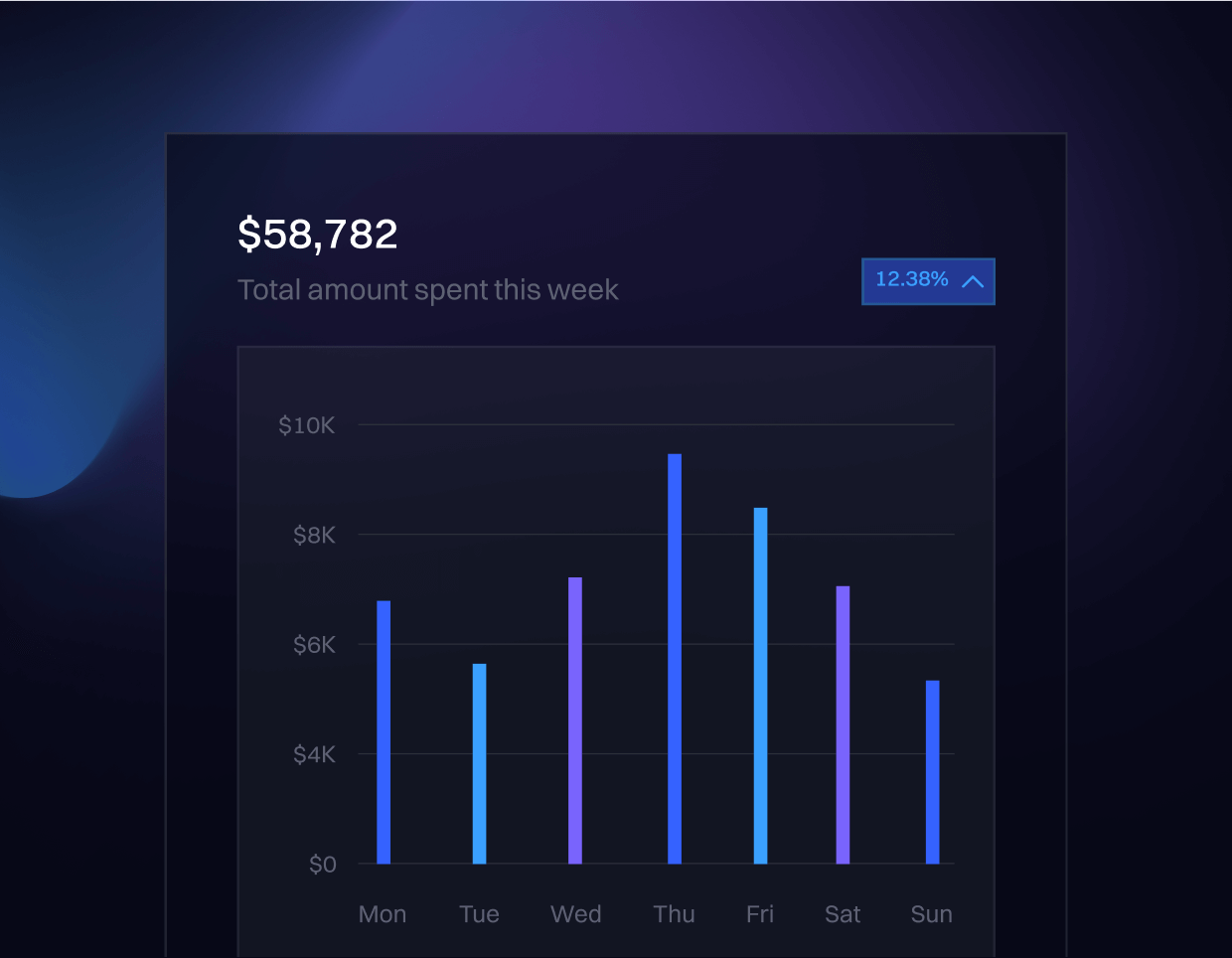 Advanced Analytics Image V1 - Techfy X Webflow Template