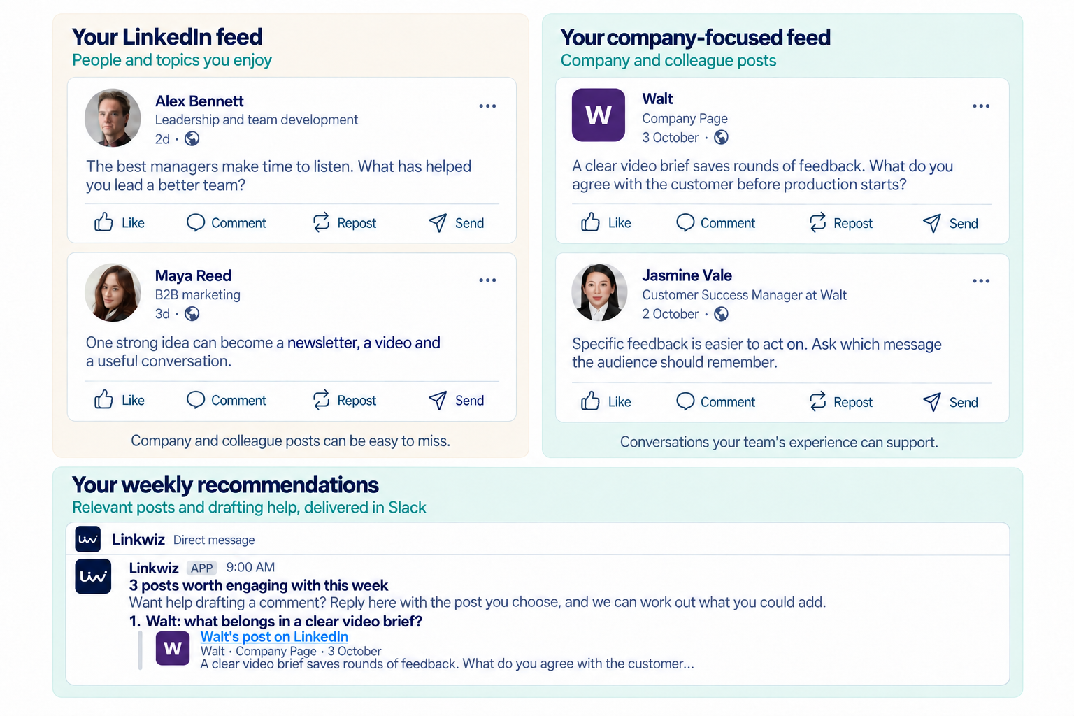 Illustrated comparison of a personal LinkedIn feed and a company-focused feed, followed by a Linkwiz Slack message offering three posts to engage with and help drafting a comment.