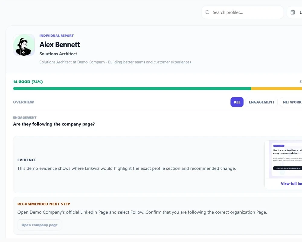 Individual Linkwiz finding with supporting public evidence, company context, and a recommended next step.