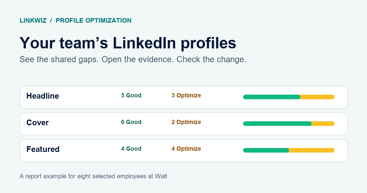 Walt LinkedIn profile optimization report overview