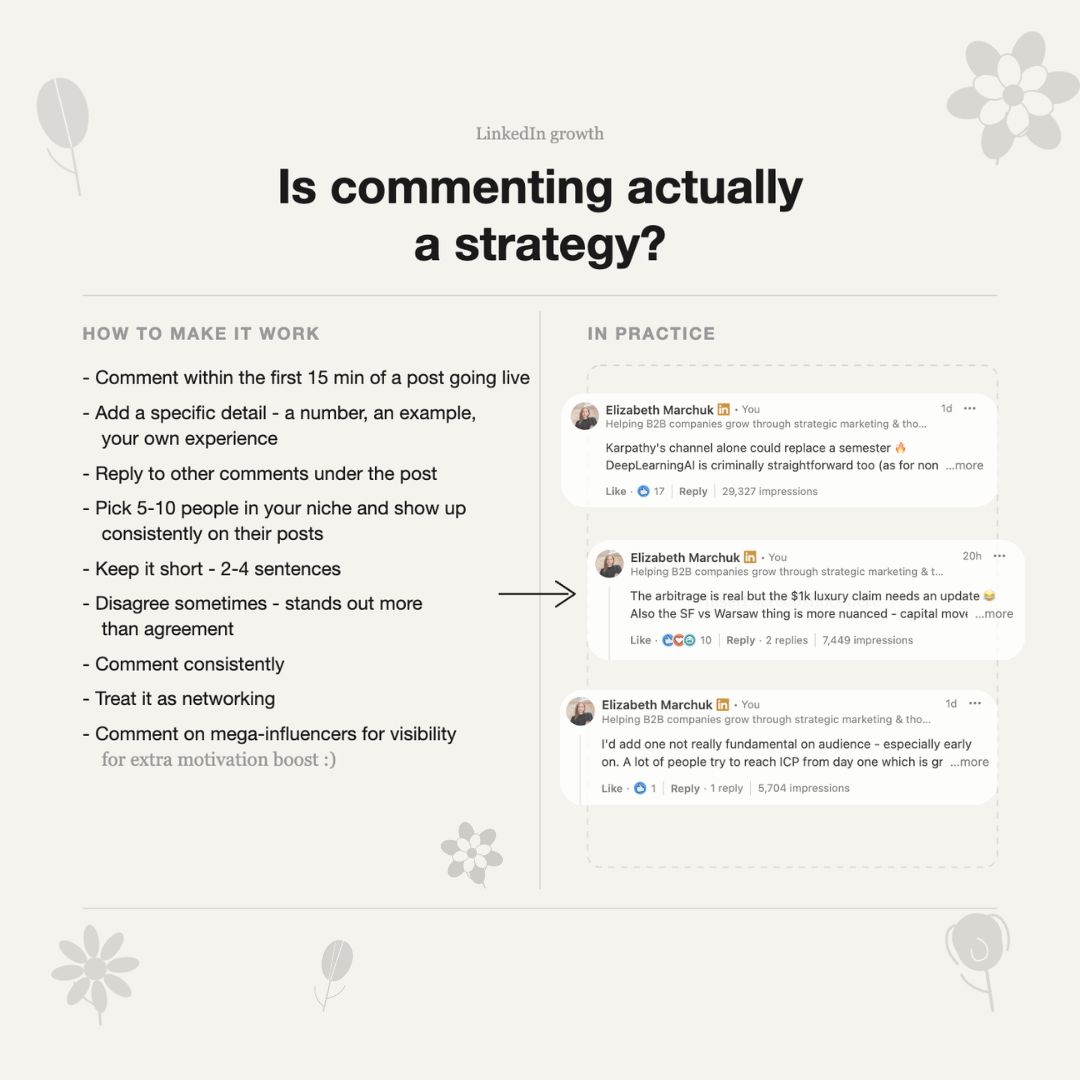 Elizabeth Marchuk recommends Karpathy’s channel and DeepLearning.AI. Her comment shows 17 reactions and 29,327 impressions.
