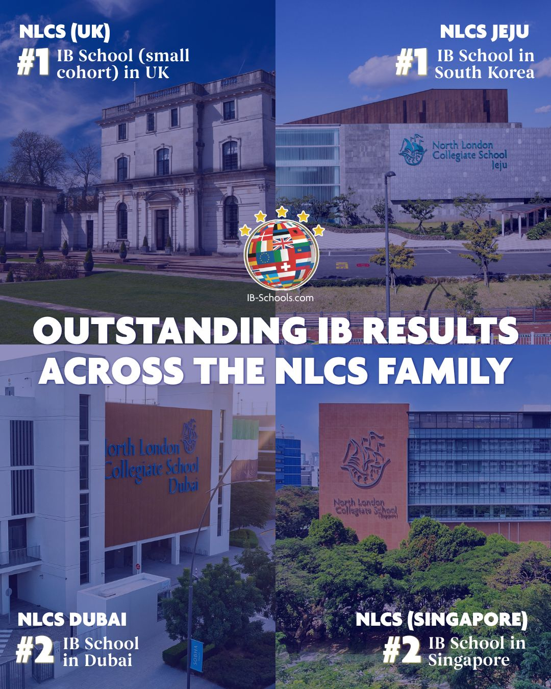 NLCS group IB results graphic featuring schools in the UK, Jeju, Dubai and Singapore. These are not NLCS Kobe results.