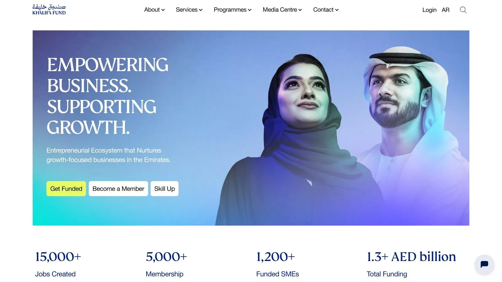 Khalifa Fund for Enterprise Development