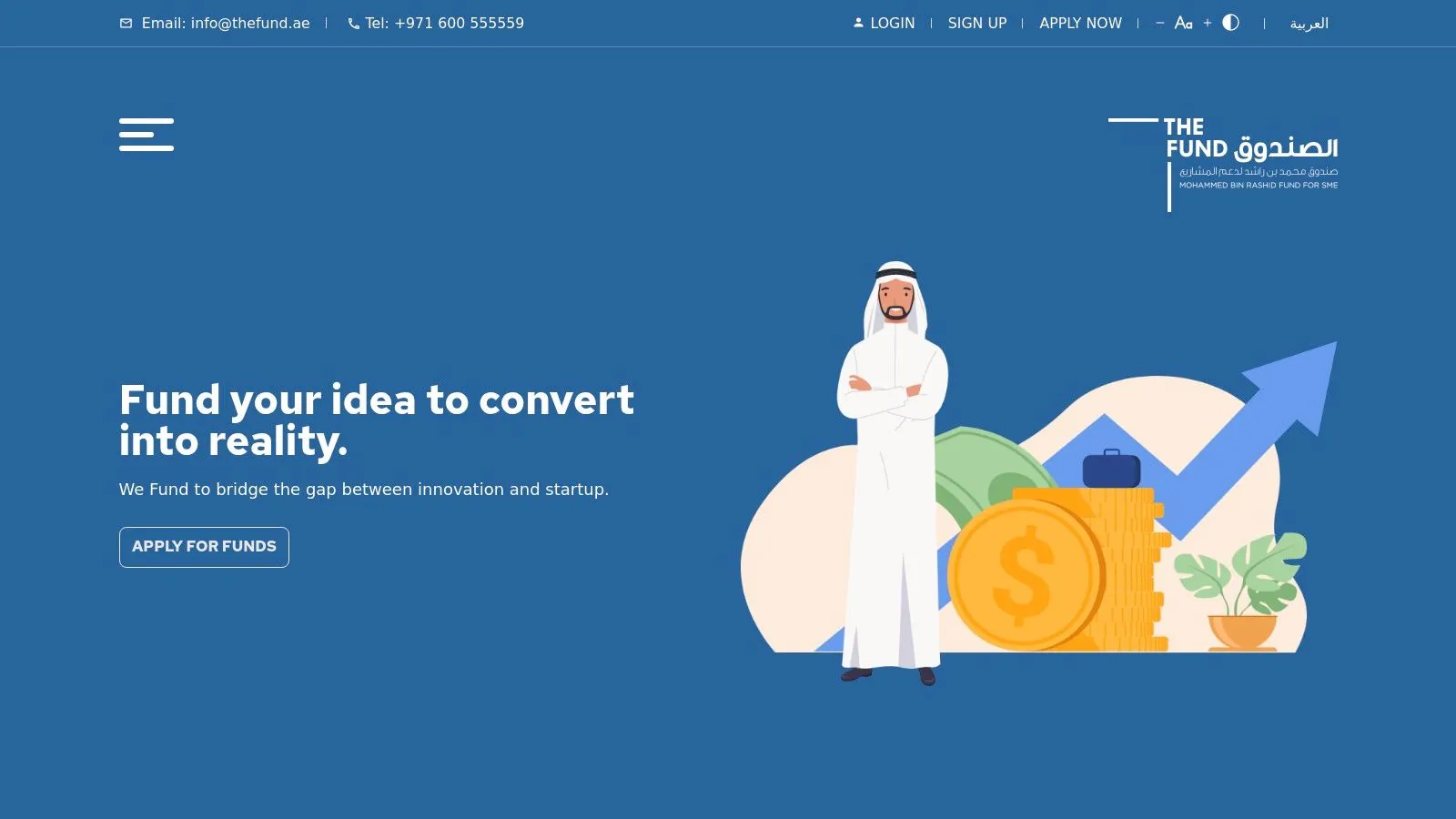 Mohammed Bin Rashid Fund for SMEs (The Fund)