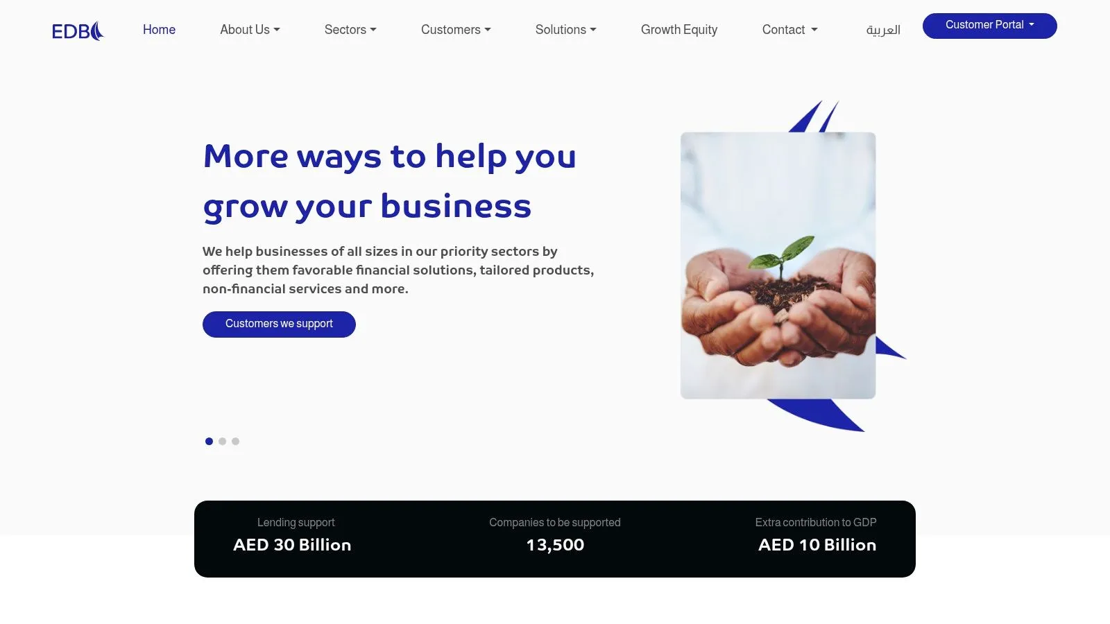 Emirates Development Bank – Credit Guarantee Scheme (via partner banks)