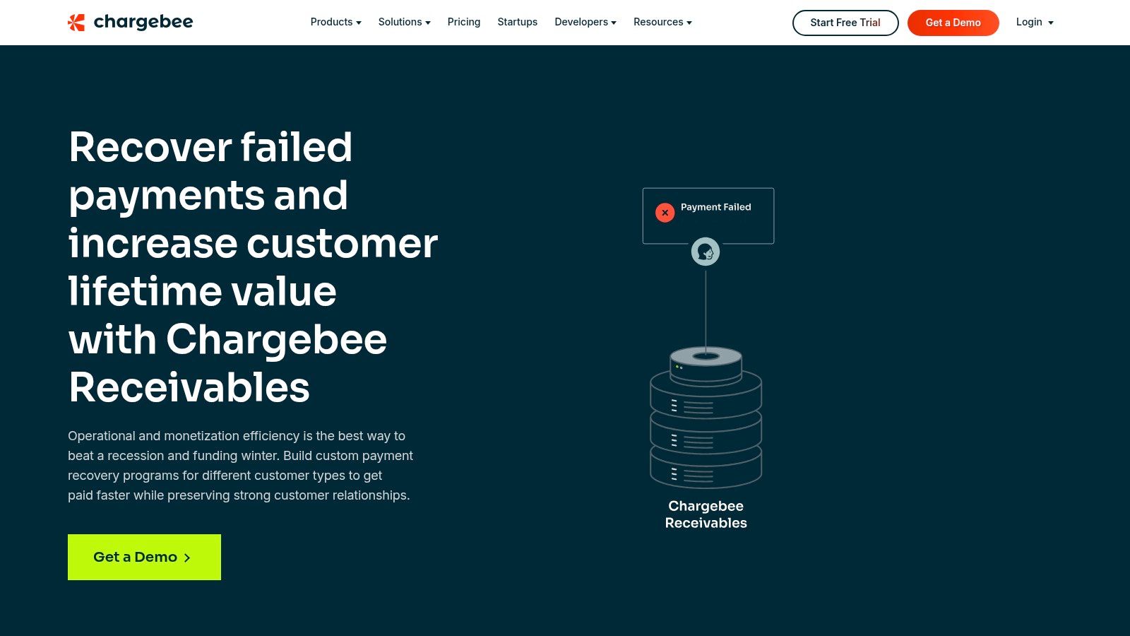 Chargebee Receivables