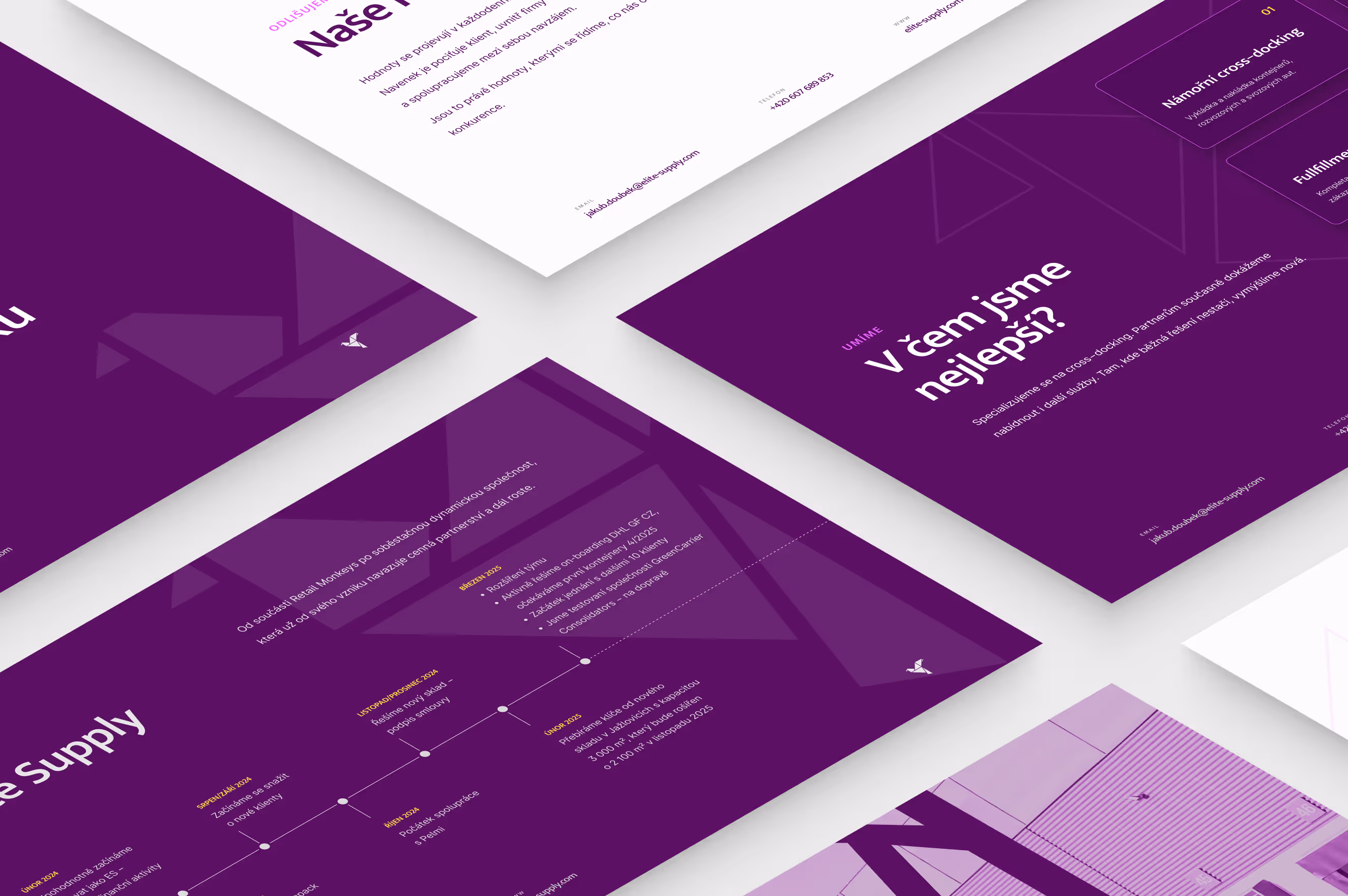 Brandová prezentace pro značku Elite Supply umožňující profesionální prezentaci klientům