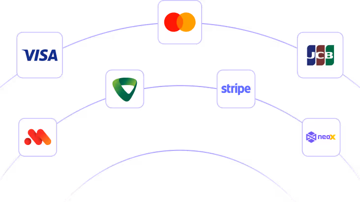 Payment Gateway