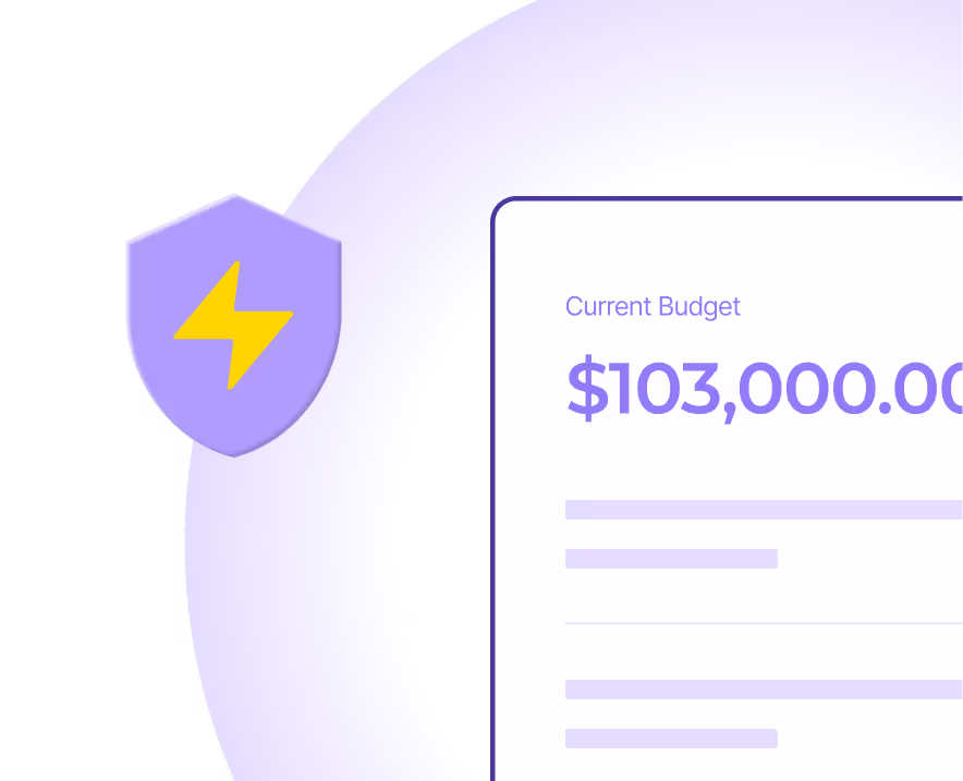 NeoX Control Feature - Budget Controls