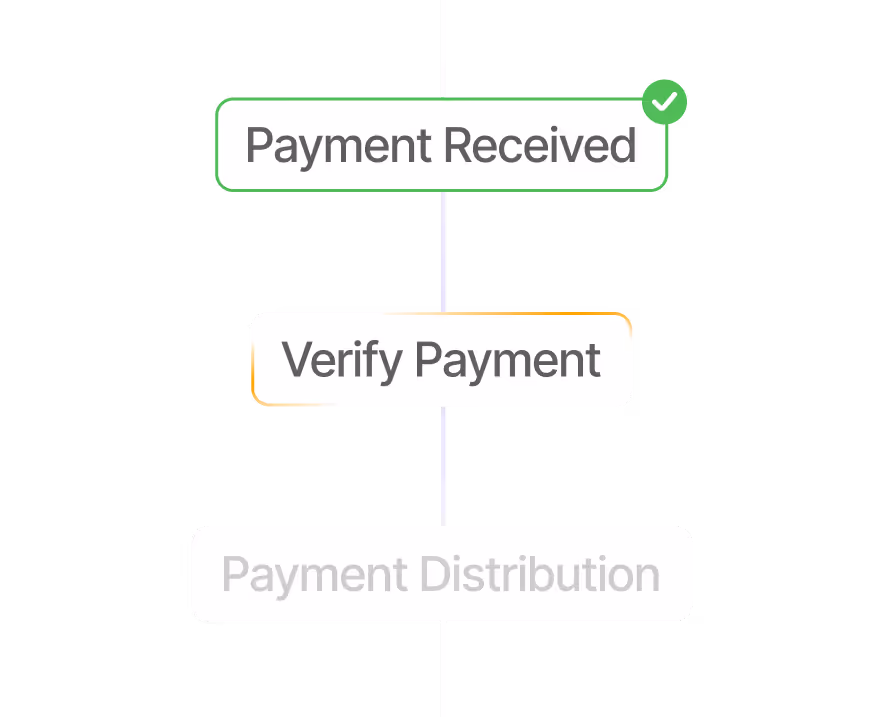 Streamline payment process