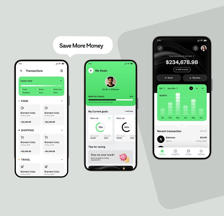 Project management application Design