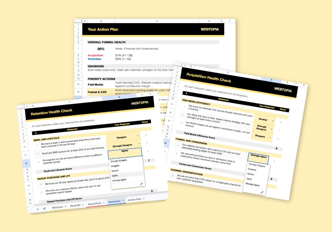 An interactive scored Google Sheets diagnostic tool by Webtopia with dropdown responses, colour coded acquisition and retention health scores, and a prioritised action plan