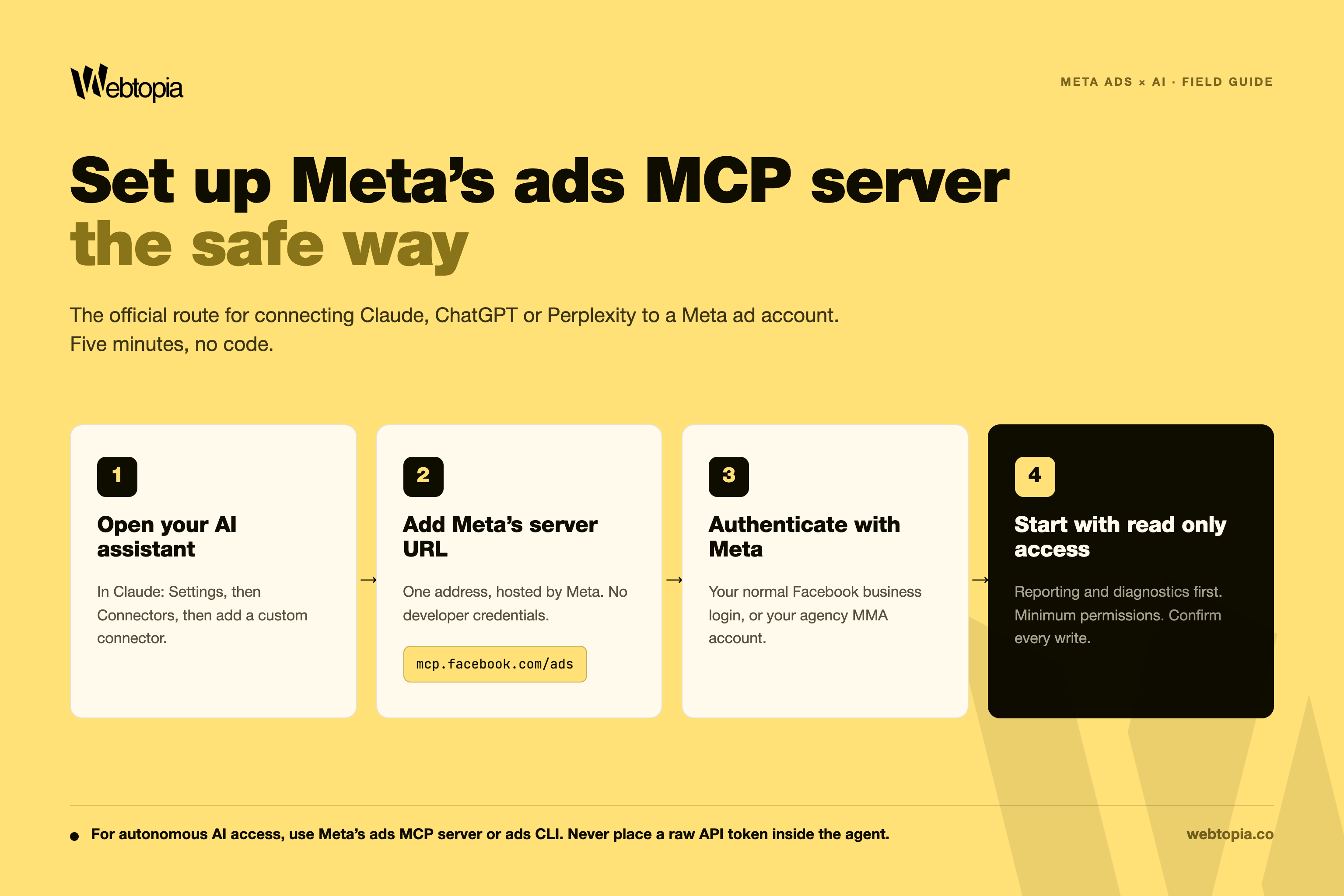 Meta's ads MCP server lets AI tools like Claude and ChatGPT manage your ad account. Learn the three connection routes and the one Meta says to avoid.