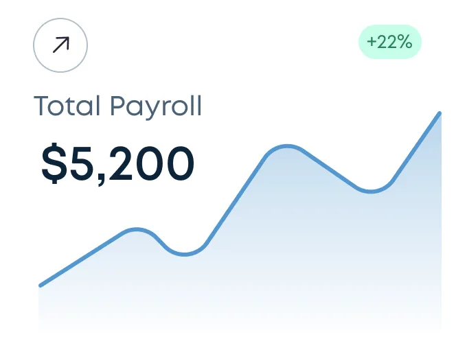 web-asset graph with numbers going up