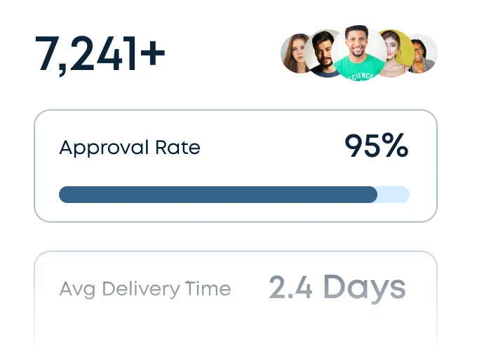 web-asset about the approval rate of customers