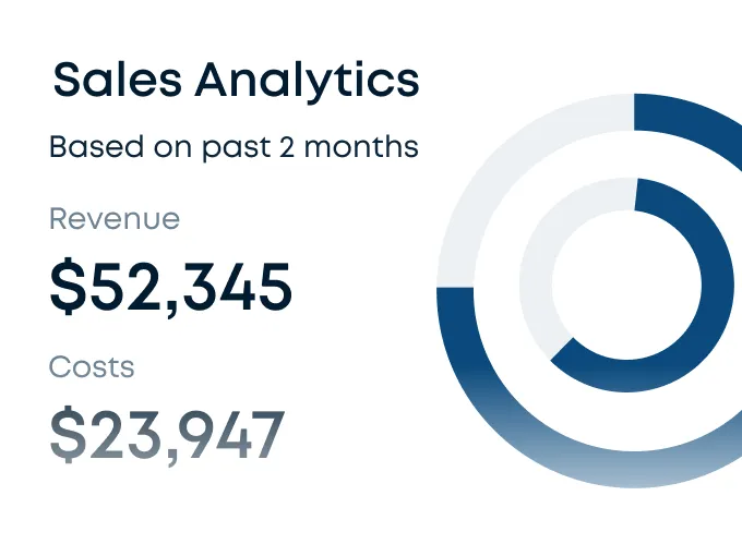 web-asset about sales analytics