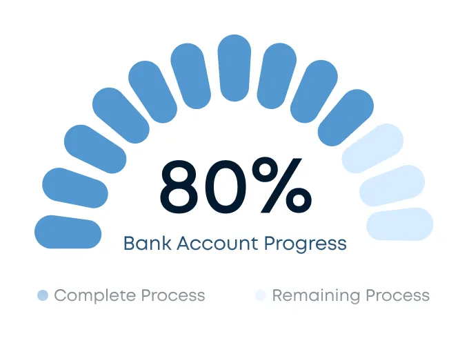 web-asset about bank account progress