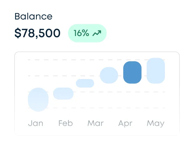 web-asset with a chart showing spendings