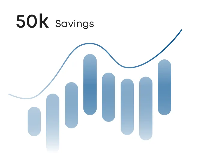 web-asset about your savings