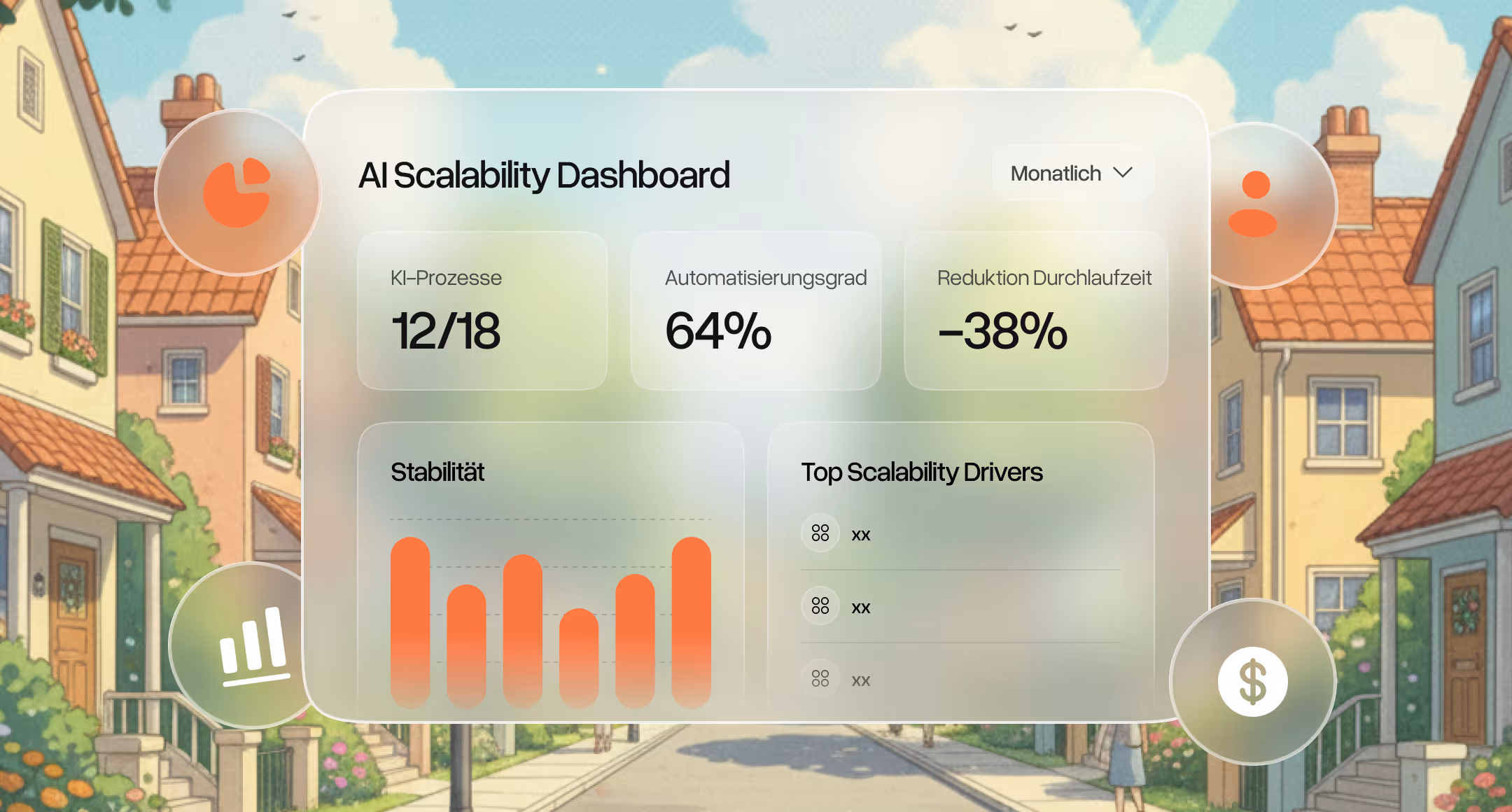 Scalability of AI solutions: How companies get measurable benefits from AI
