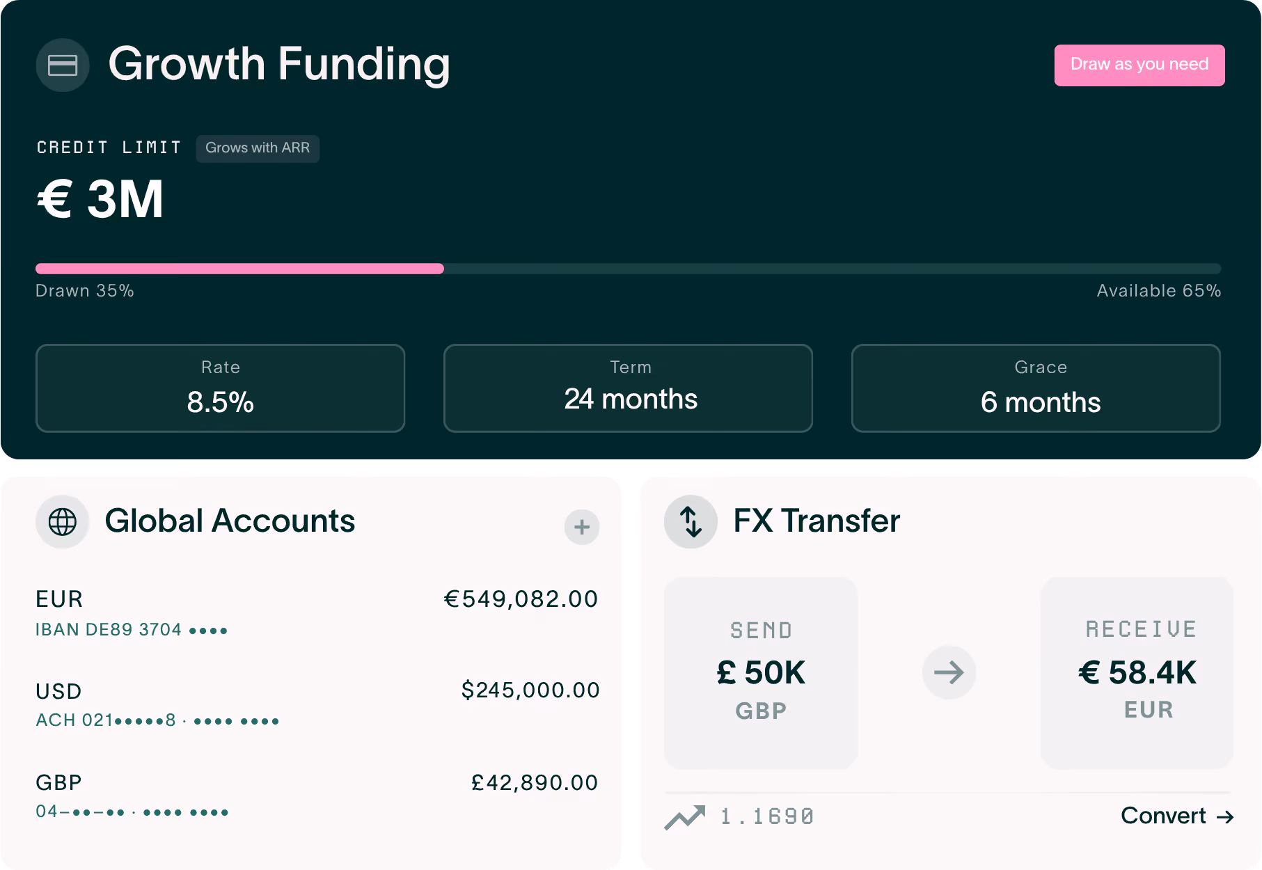 Float finance platform dashboard showing growth funding and banking features Float finance platform dashboard