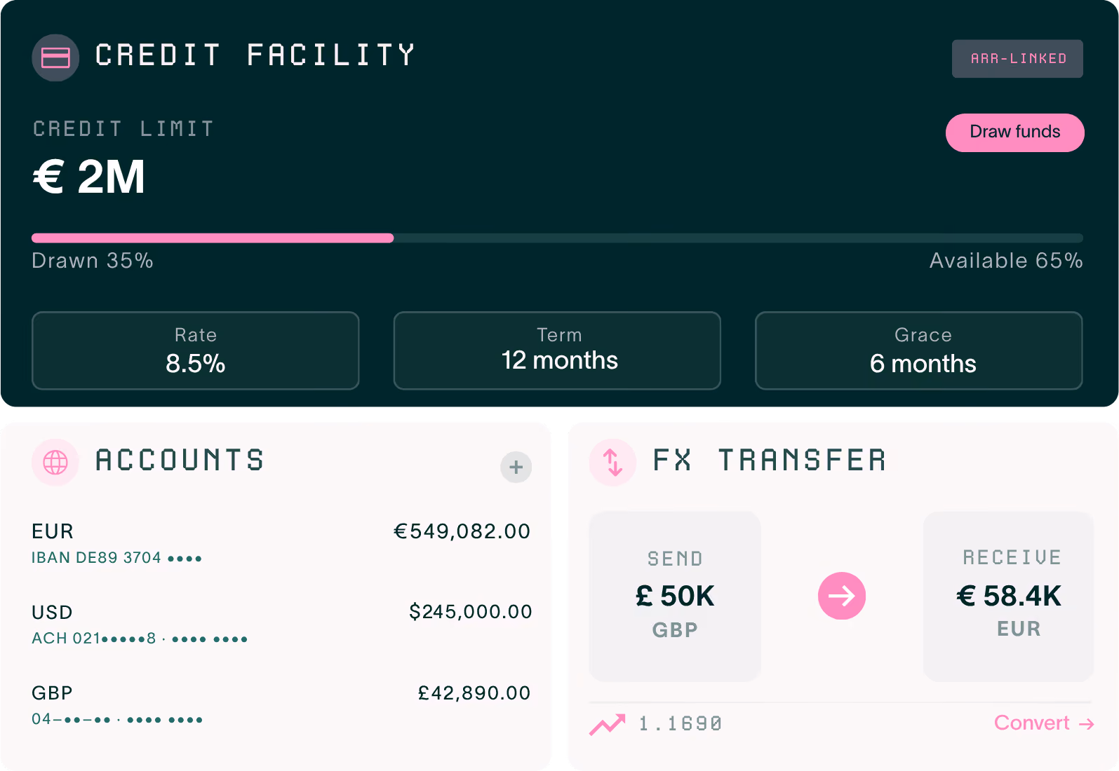 Float finance platform dashboard