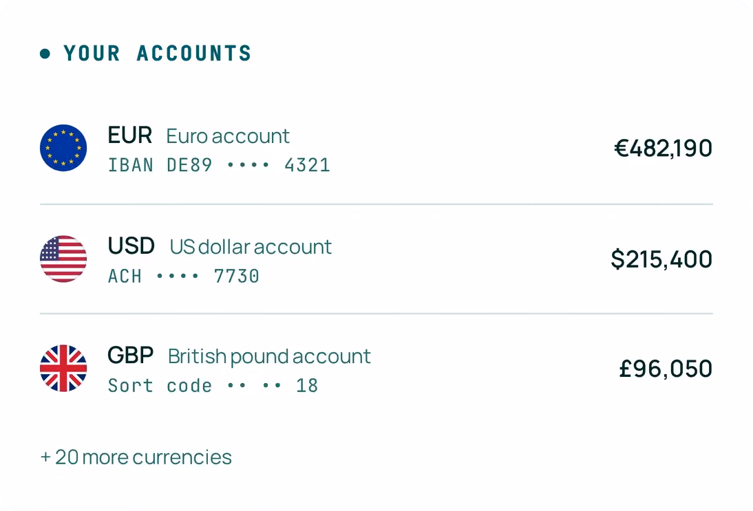 Global Accounts multi-currency balances panel