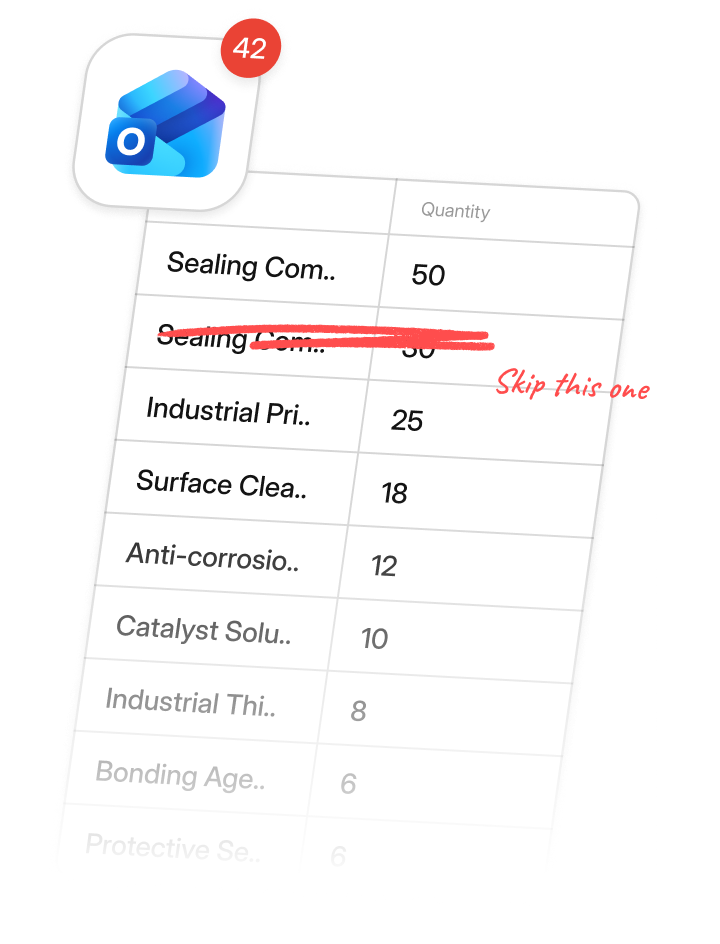 Attachments with written notes
