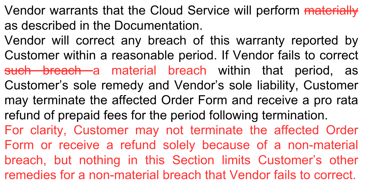 Redline of a performance warranty removing the word materially and limiting termination and refunds to material breaches