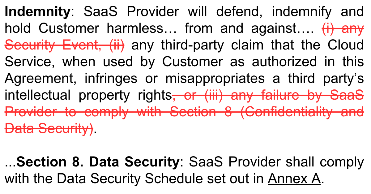 Redline of an indemnity clause deleting security events and data security failures from the indemnified claims