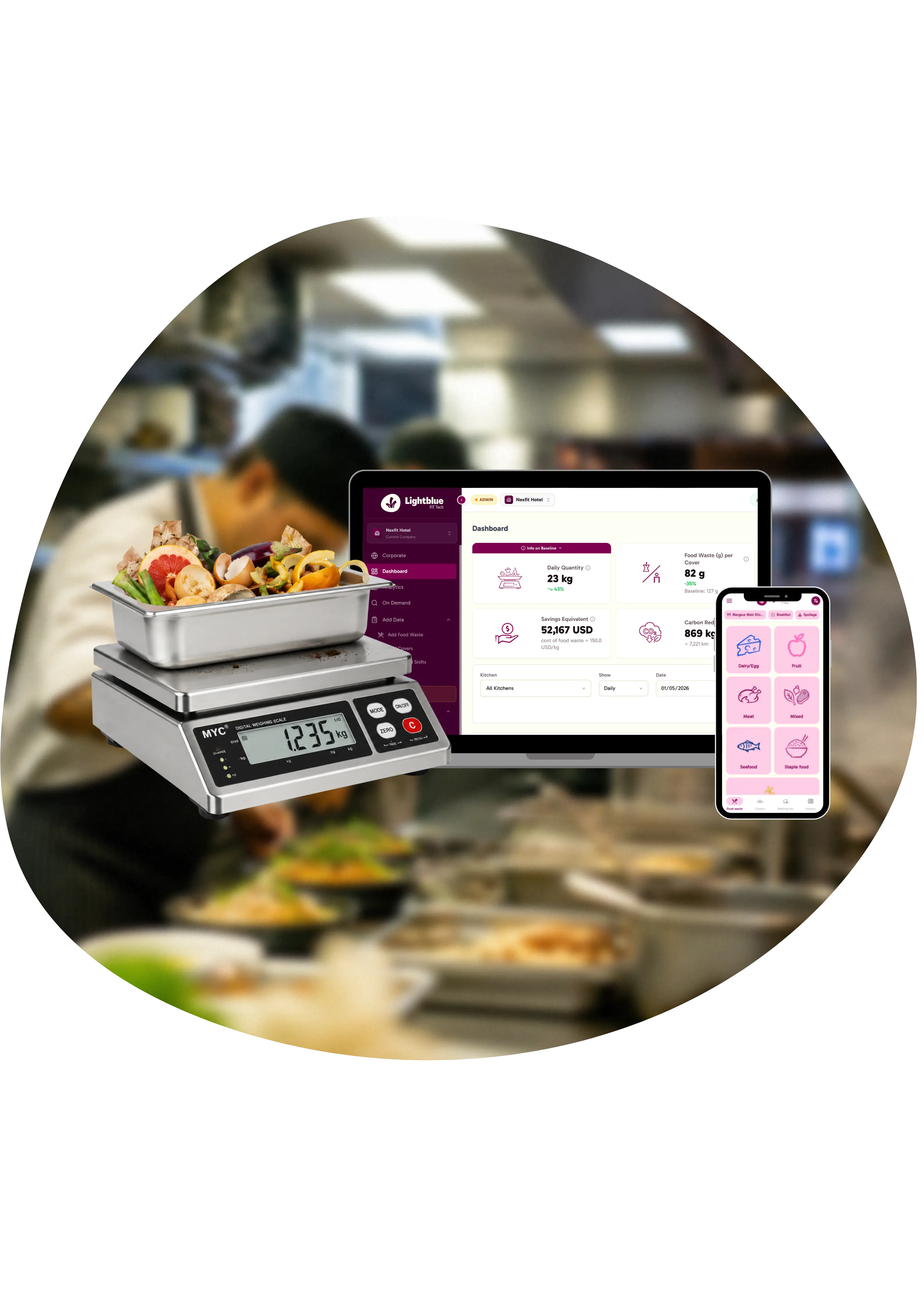 FIT smart scale, dashboard and mobile app