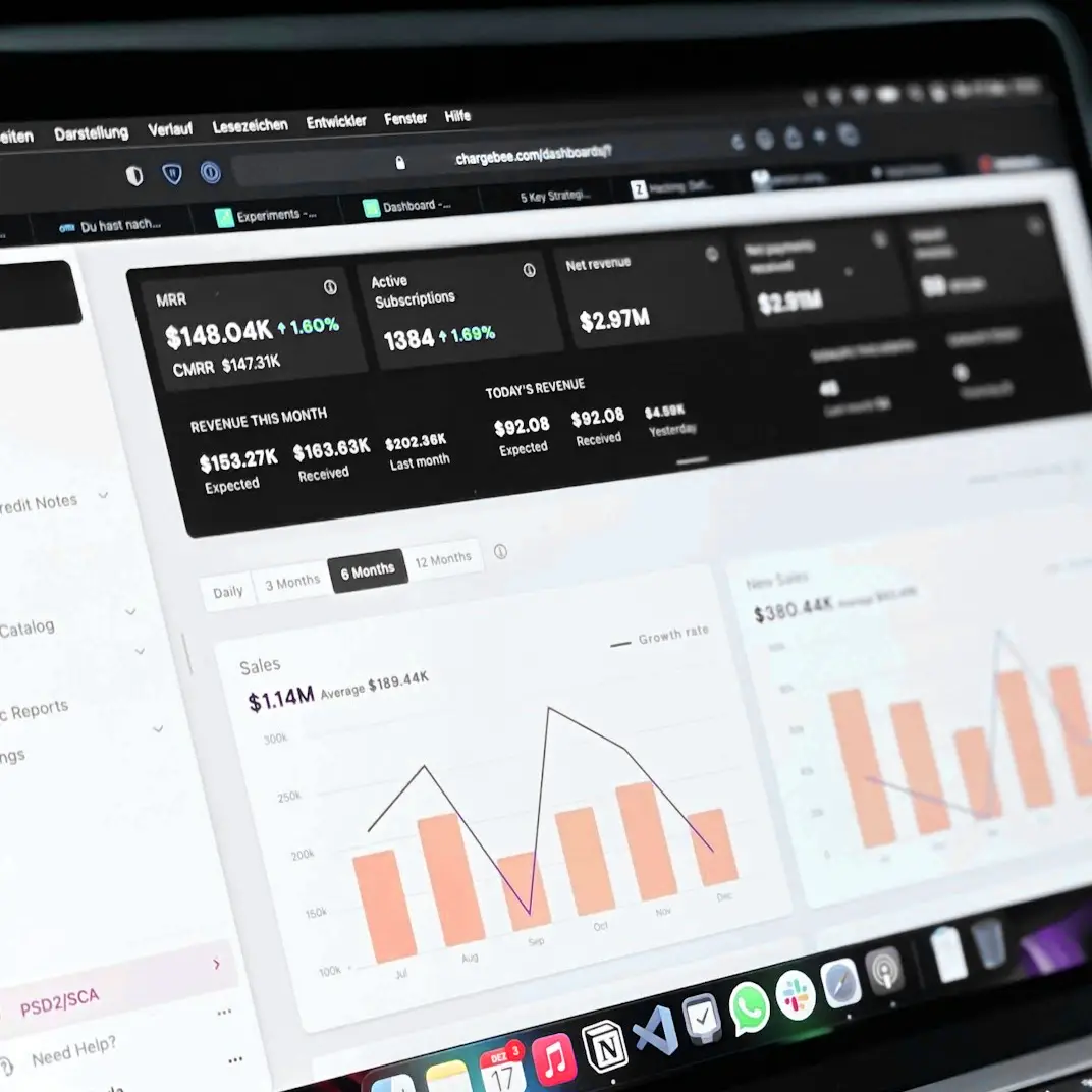 Website sales analytics