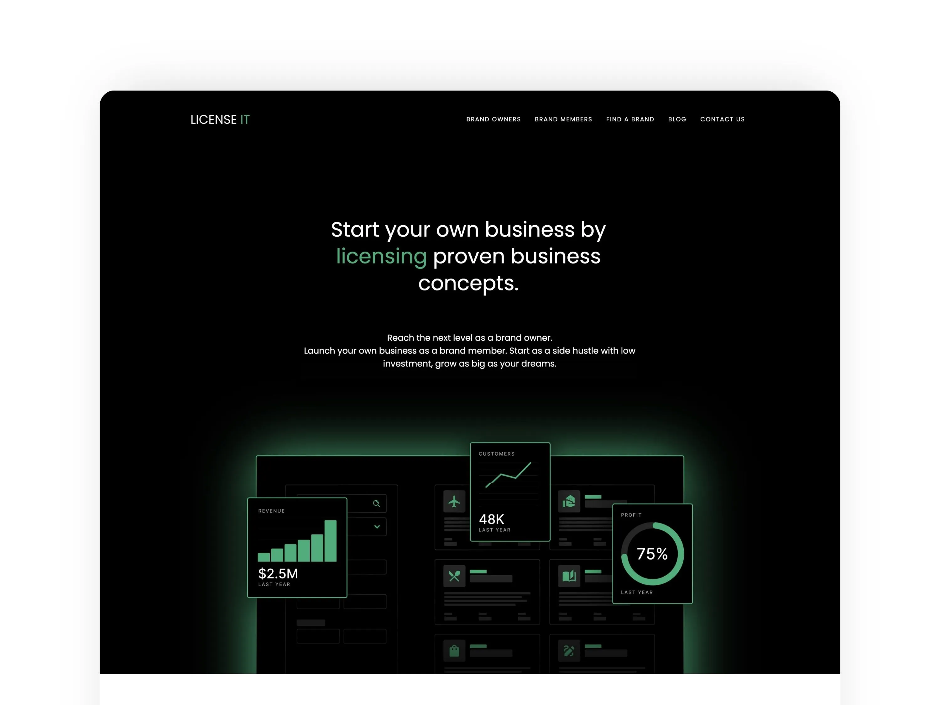Web design for a SAAS digital licensing company
