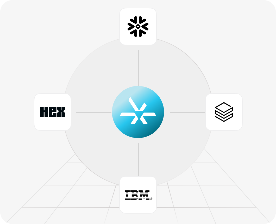 A diagram of different types of logos on a white background.