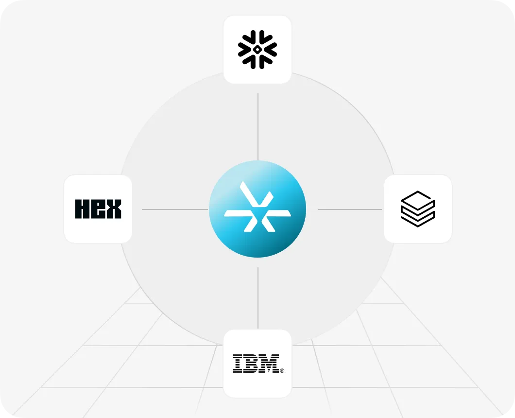 A diagram of different types of logos on a white background.