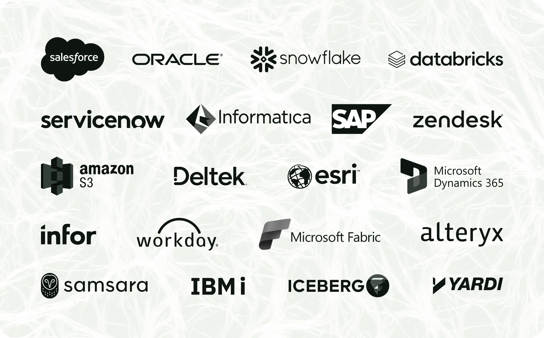 Enterprise systems Turgon works with: Salesforce, Oracle, Snowflake, Databricks, ServiceNow, Informatica, SAP, Zendesk, Amazon S3, Deltek, Esri, Microsoft Dynamics 365, Infor, Workday, Microsoft Fabric, Alteryx, Samsara, IBM i, Iceberg, Yardi