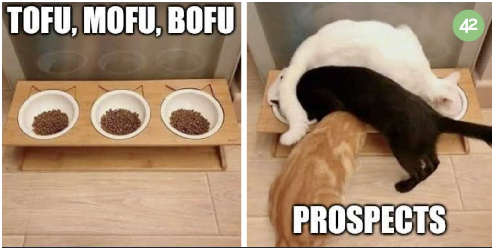 tofu mofu bofu types of campaigns how to build b2b linkedin ads