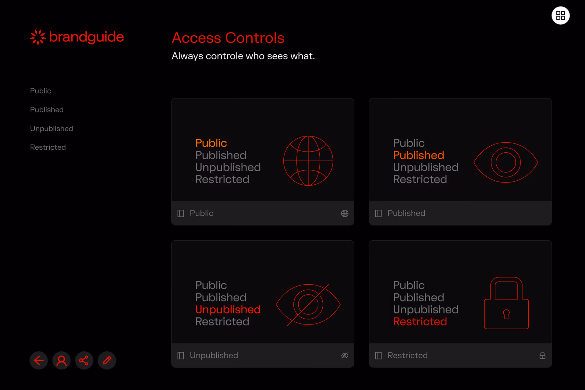 Brandguide access controls interface with four options: Public with an orange highlighted globe icon, Published with an orange highlighted eye icon, Unpublished with a red highlighted crossed-out eye icon, and Restricted with a red highlighted padlock icon. The options show different visibility statuses, and the screen has a dark theme with red and gray text.