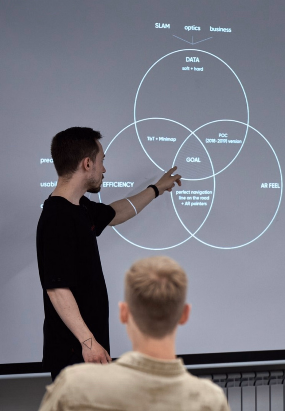 Man in black shirt pointing at a Venn diagram projected on a screen during a presentation to an audience.